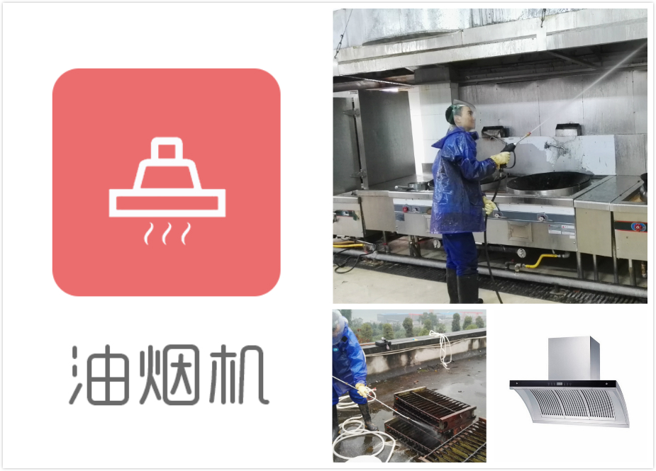 油煙機清洗